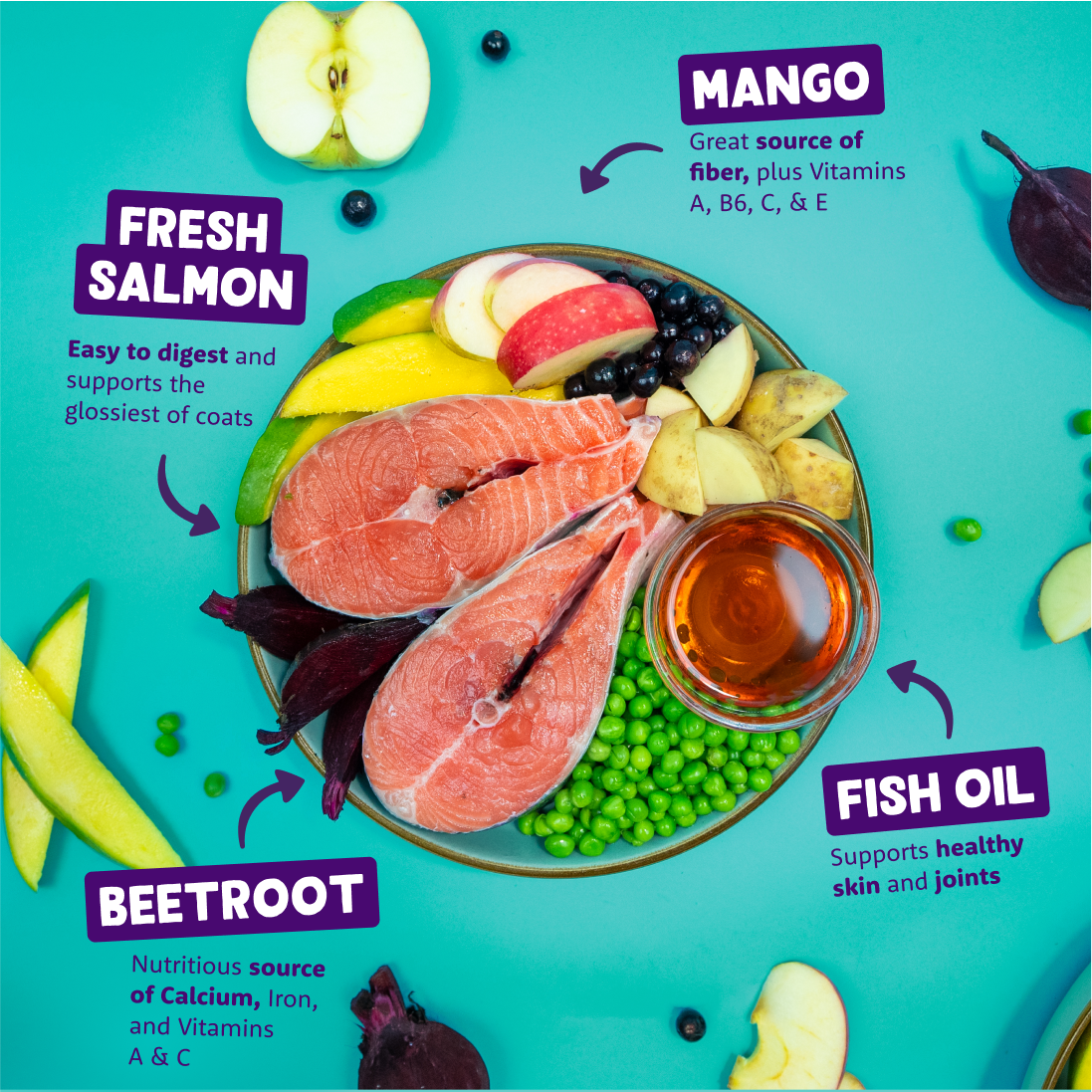 A plate of ingredients including salmon, mango, beetroot and fish oil